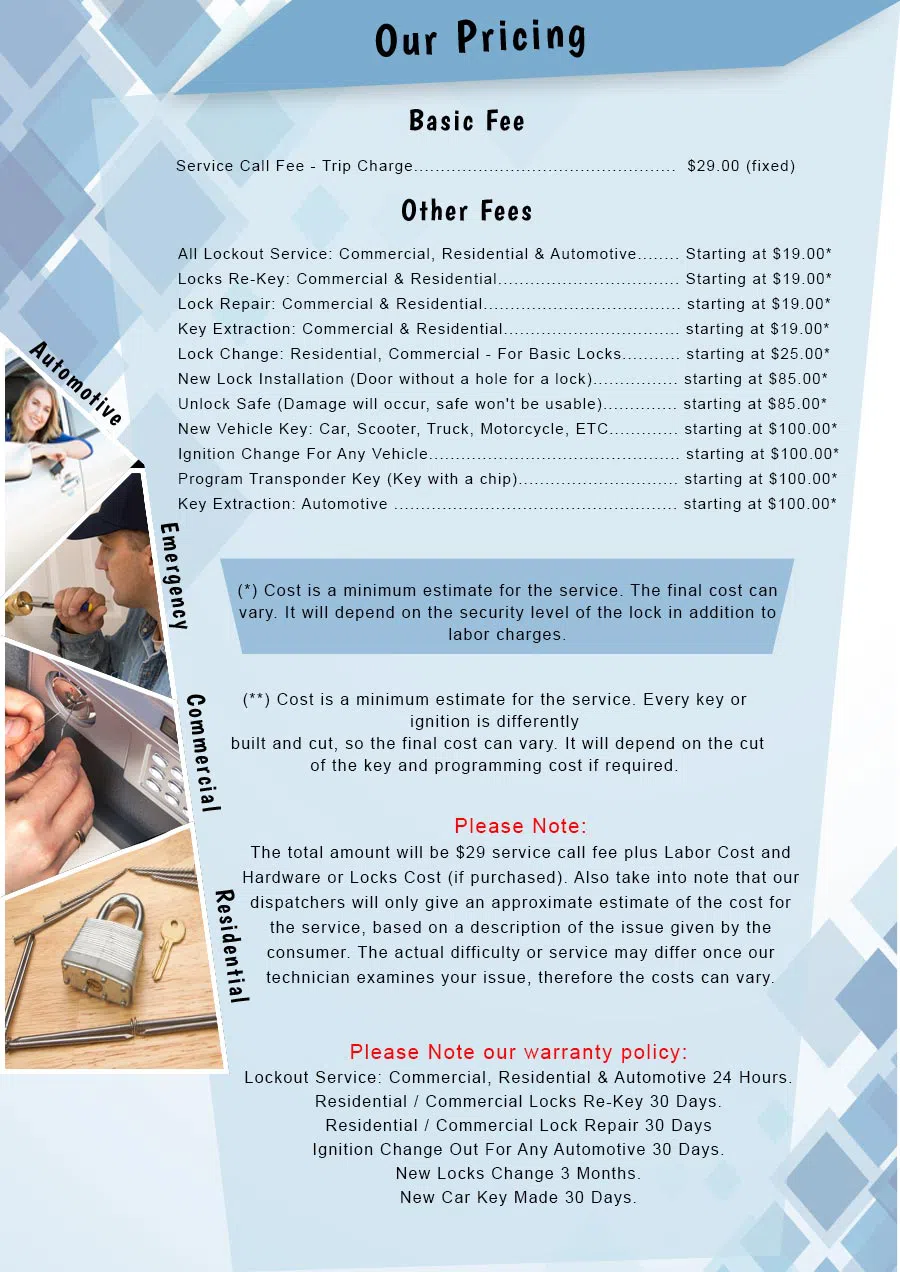 Downtown MI Locksmith Store, Downtown, MI 313-334-3091