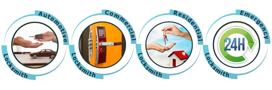 Downtown MI Locksmith Store, Downtown, MI 313-334-3091 - ab-01